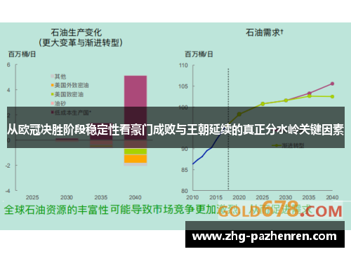 从欧冠决胜阶段稳定性看豪门成败与王朝延续的真正分水岭关键因素