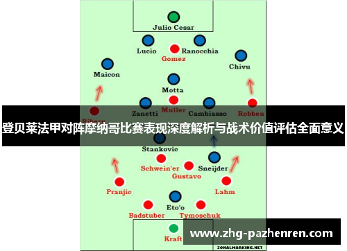 登贝莱法甲对阵摩纳哥比赛表现深度解析与战术价值评估全面意义