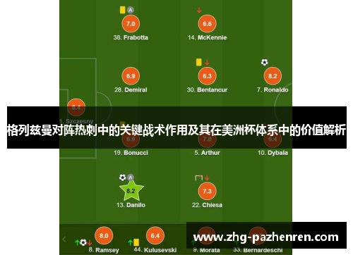 格列兹曼对阵热刺中的关键战术作用及其在美洲杯体系中的价值解析