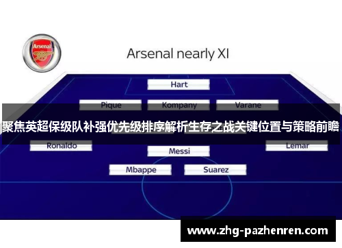 聚焦英超保级队补强优先级排序解析生存之战关键位置与策略前瞻 聚焦英超保级队补强优先级排序解析生存之战关键位置与策略前瞻