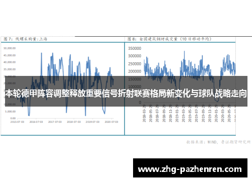 本轮德甲阵容调整释放重要信号折射联赛格局新变化与球队战略走向 本轮德甲阵容调整释放重要信号折射联赛格局新变化与球队战略走向