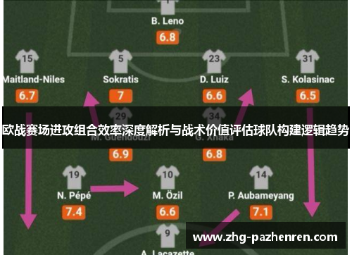 欧战赛场进攻组合效率深度解析与战术价值评估球队构建逻辑趋势 欧战赛场进攻组合效率深度解析与战术价值评估球队构建逻辑趋势