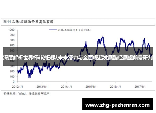 深度解析世界杯非洲球队未来潜力与全面崛起发展路径展望前景研判