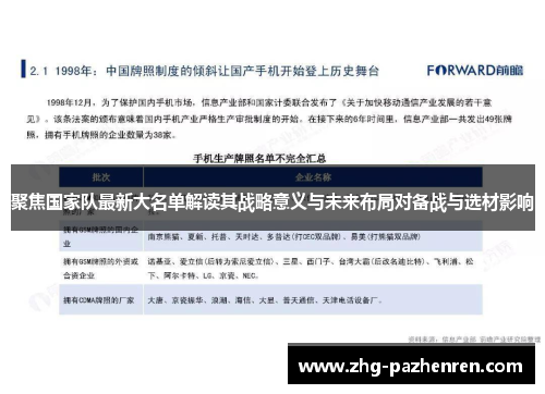 聚焦国家队最新大名单解读其战略意义与未来布局对备战与选材影响 聚焦国家队最新大名单解读其战略意义与未来布局对备战与选材影响