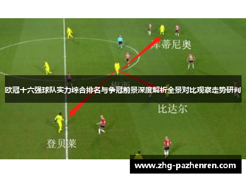 欧冠十六强球队实力综合排名与争冠前景深度解析全景对比观察走势研判