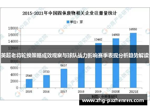 英超老将轮换策略成效观察与球队战力影响赛季表现分析趋势解读