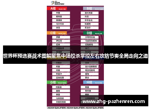 世界杯预选赛战术图解聚焦中场绞杀掌控左右攻防节奏全局走向之道