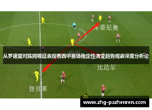 从罗德里对阵阿根廷表现看西甲赛场稳定性演变趋势观察深度分析论 从罗德里对阵阿根廷表现看西甲赛场稳定性演变趋势观察深度分析论
