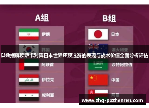 以数据解读萨卡对阵日本世界杯预选赛的表现与战术价值全面分析评估