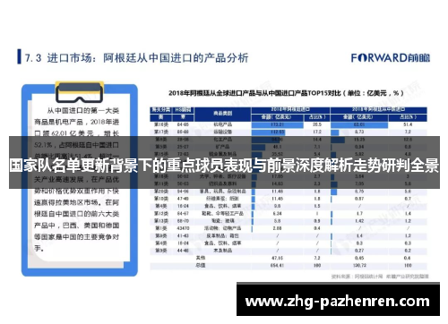 国家队名单更新背景下的重点球员表现与前景深度解析走势研判全景