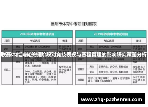 联赛体能消耗关键阶段对竞技表现与赛程管理的影响研究策略分析 联赛体能消耗关键阶段对竞技表现与赛程管理的影响研究策略分析